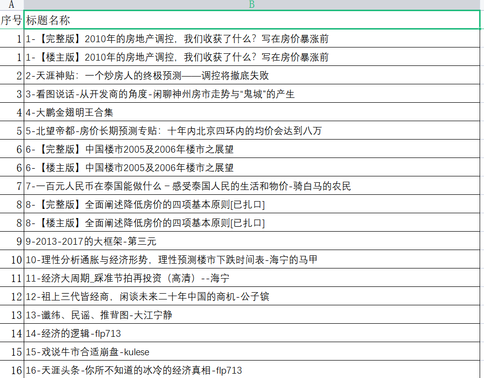 图片[1]_趣极宝 - 天涯论坛神帖引流变现虚拟项目，一条龙实操玩法分享给你（教程+资源）_趣极宝